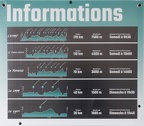 Les différentes courses.